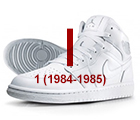 air jordan 1 white black red Air Jordan History of the Franchise