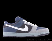 dunk-low-sb-futura.jpg