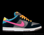 Dunk Low Sb 720 Degrees