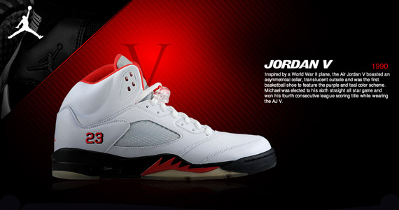 foot-locker-history-of-air-jordan-7