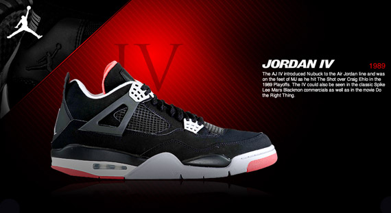 foot-locker-history-of-air-jordan-8