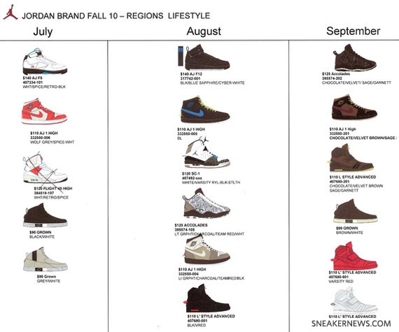 jordan-brand-fall-2010-4