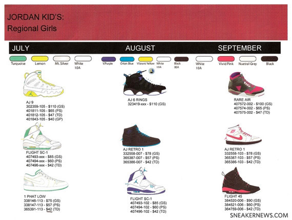 jordan-brand-fall-2010-5