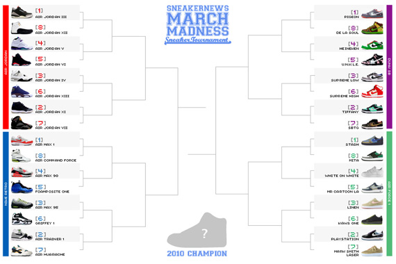 Sneaker News March Madness Sneaker Tournament - Selection Monday