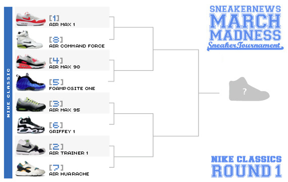 Nike Classics Bracket Week1 1b