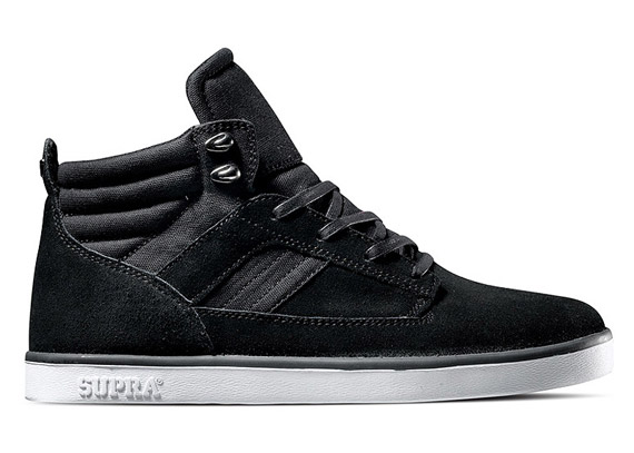 Supra Bandit Spring 2010 4