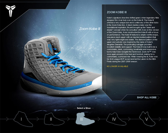 History Of Kobe Unlocked 3