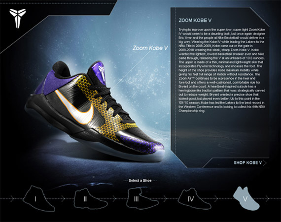 History Of Kobe Unlocked 5