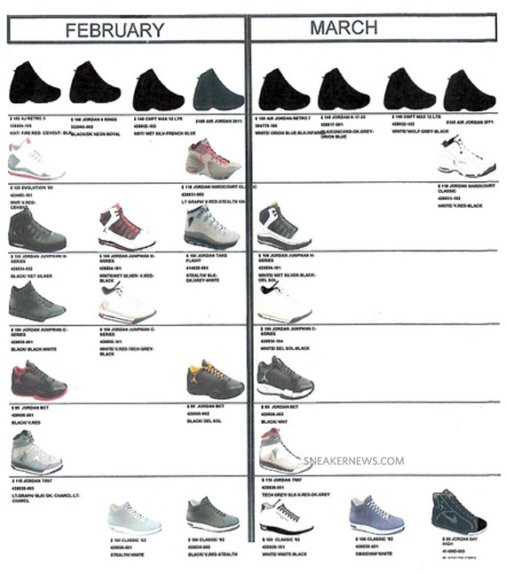 Jordan Brand Spring 2011 Preview 3