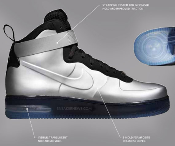 Nike Air Force 1 Foamposite Tech Info 2