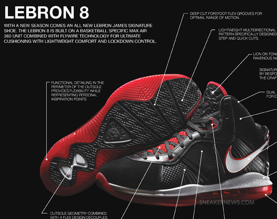 Nike Lebron Viii Tech Sheet 06