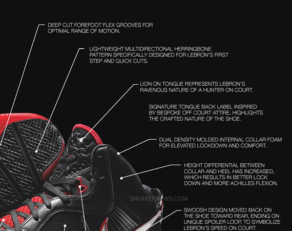 Nike Lebron Viii Tech Sheet 08