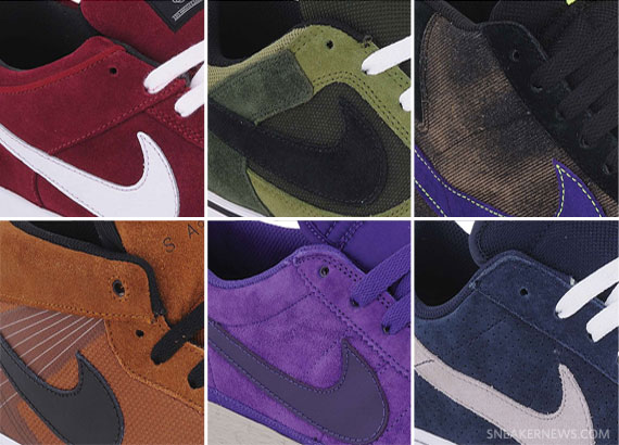 Nike Sb October 2010 Summary