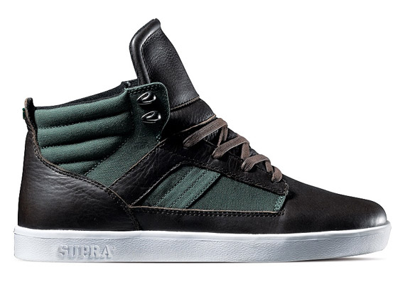 Supra Bandit Tom Penny Fall 2010 1