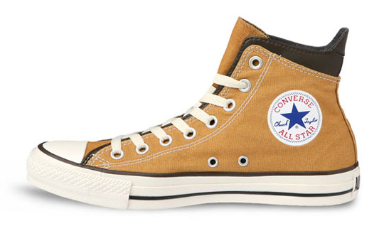 Converse Japan Sneakers 101009