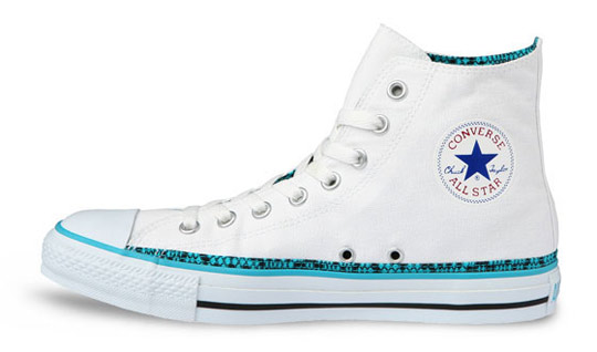 Converse Japan Sneakers 101015