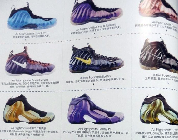 Nike Air Foam/Flightposite Appreciation