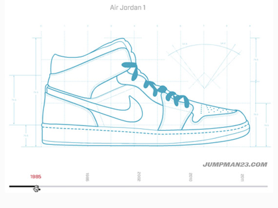 Jordan Evolution 85 Micro Site 2