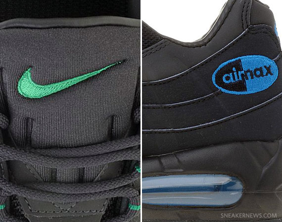 Nike Air Max 95 Reverse Logo Summary