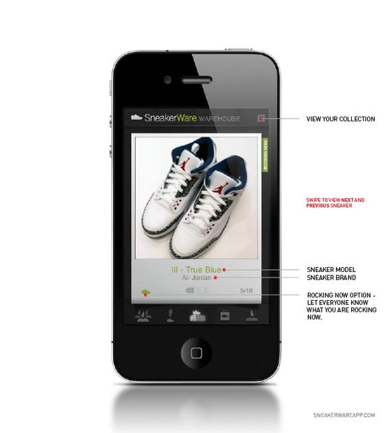 Sneakerware Guide 02