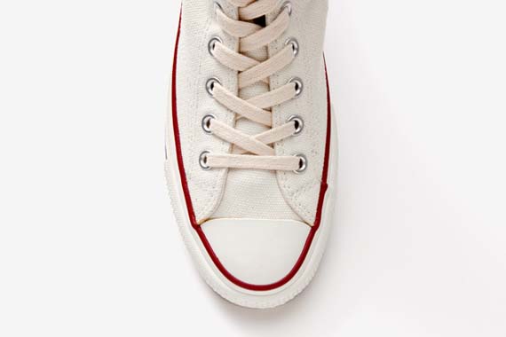 Converse All Star Anatomy 02