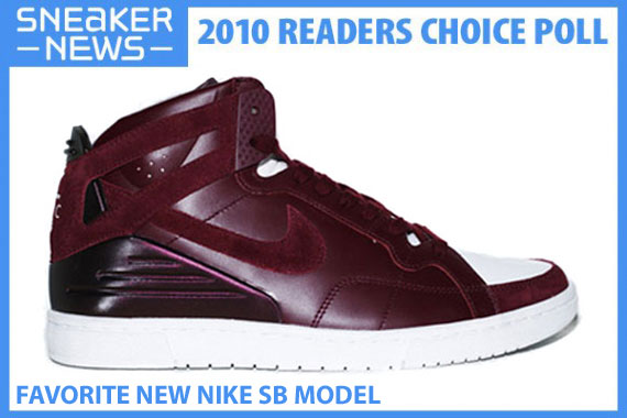 Sneaker News 2010 Readers Choice Awards Favorite New Nike Sb Model