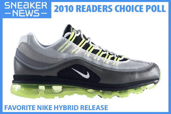 Sneaker News 2010 Readers Choice Awards Favorite Nike Hybrid Release