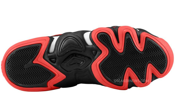 Adidas Crazy 8 Red Black White Eastbay 01