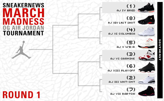 Mj Madness Bracket Template Southeast Round 1