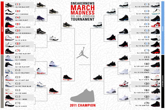 Sneaker News March Madness OG Air Jordan Tournament - Final Four Announced