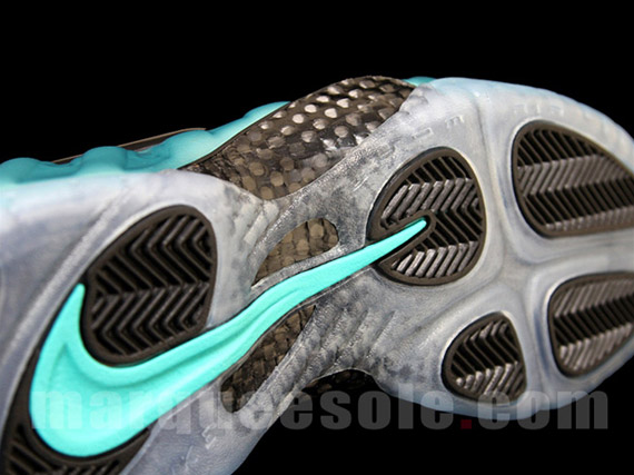 Nike Air Foamposite Pro ‘Retro’ – New Images