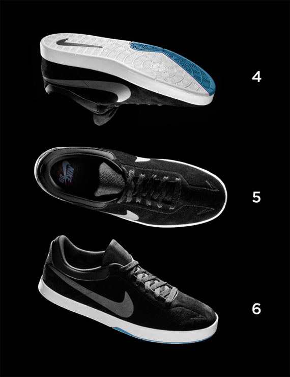 Nike Sb Koston Lineup New 03