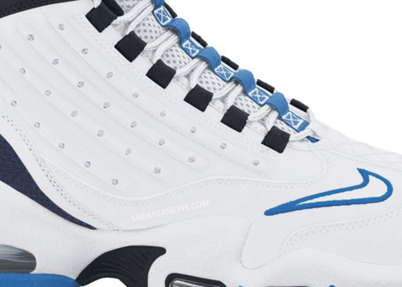 Nike Air Griffey Max Ii White Black Blue