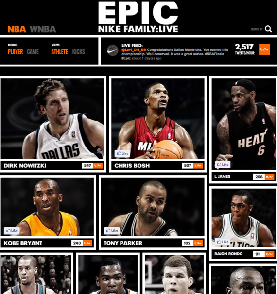 Nike Basketball Epic Family Live 02