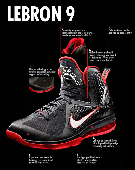 Lebron 9 Tech Sheet