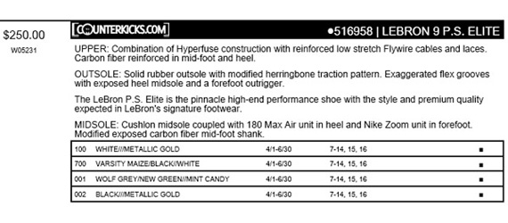 Nike LeBron 9 P.S. Elite – Catalog Listing