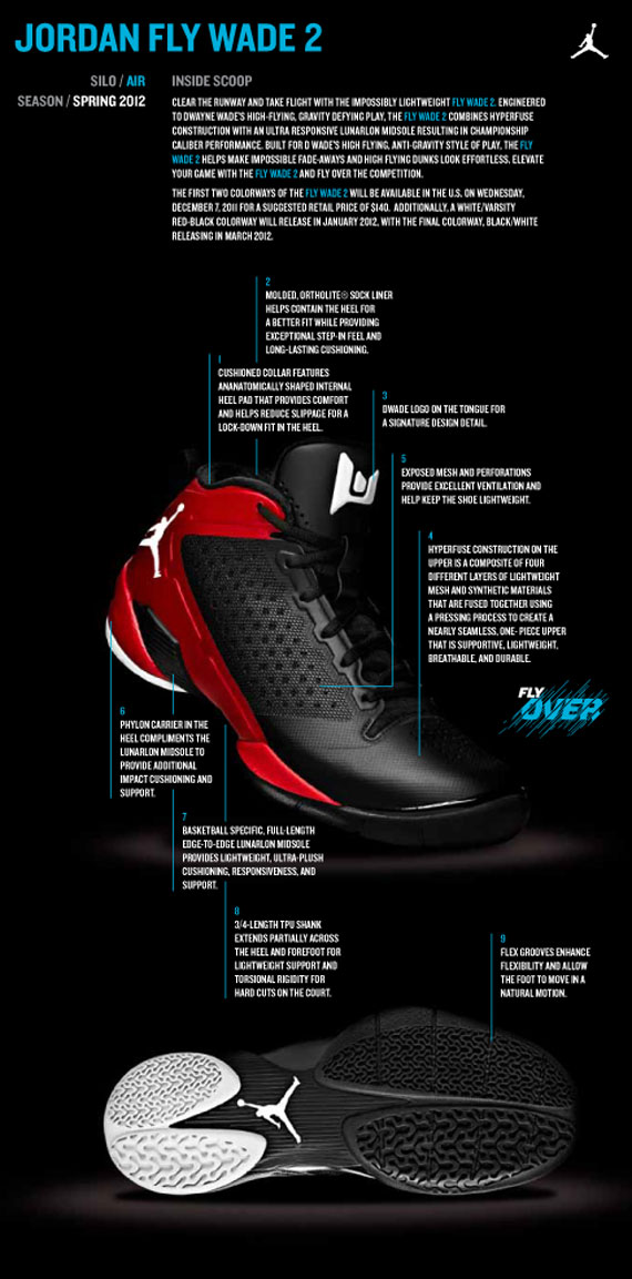 Fly Wade 2 Tech Sheet