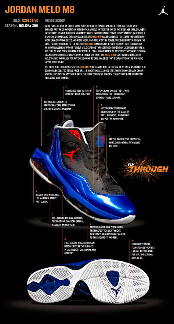 Melo M8 Tech Sheet