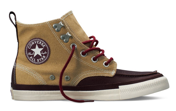 Converse All Star Coated Tan Brown 1