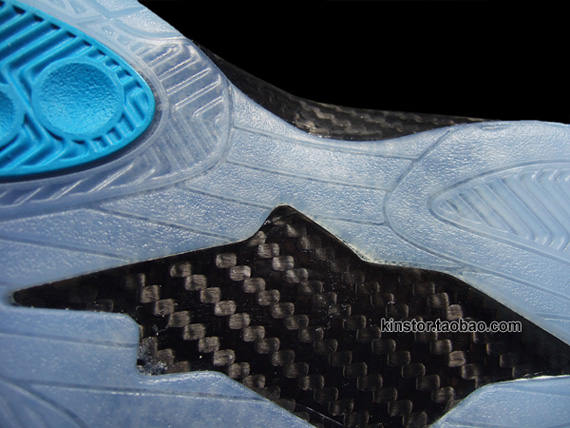 Nike Zoom Rookie Dynamic Blue Wolf Grey Kinstor 02