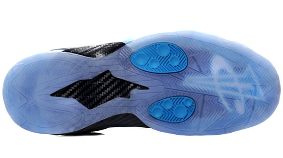 Nike Zoom Rookie Lwp Dynamic Blue Wolf Grey 6