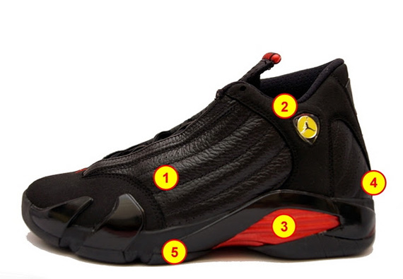 Air Jordan Xiv Ferrari Inspiration Breakdown 2