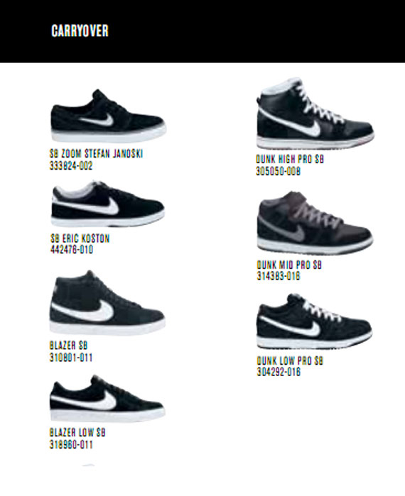 Nike Sb Fall 2012 Preview 4