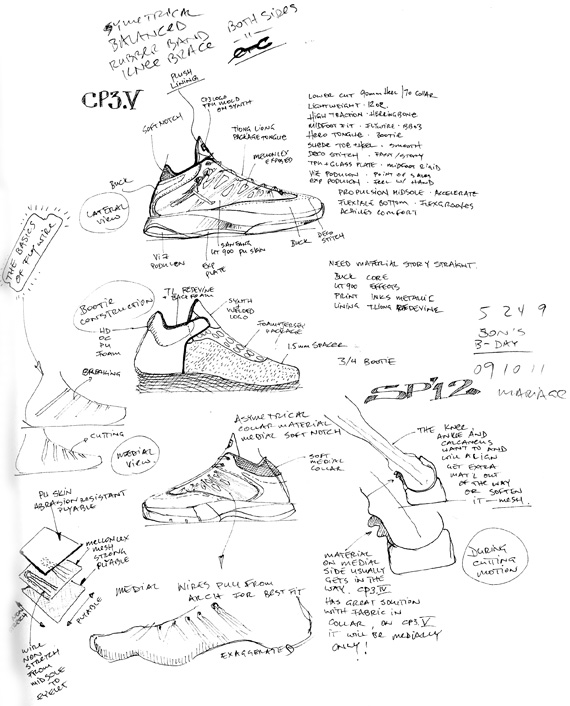 Jordan Cp3.v Design Sketches 6