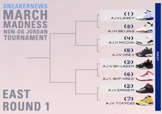 Sn March Madness 2012 Bracket Round 1 East