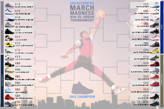 Sneaker News March Madness Non-OG Air Jordan Tournament