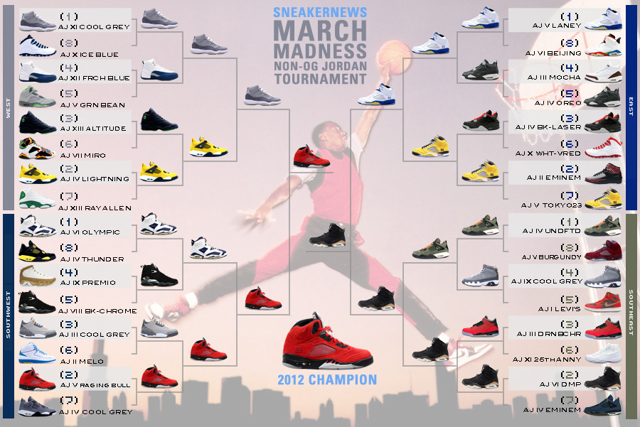 Sneaker News March Madness Non-OG Air Jordan Tournament