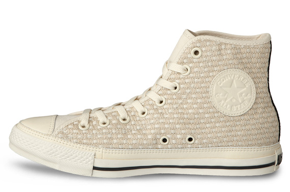 Converse All Star Panama Hat Hi 2