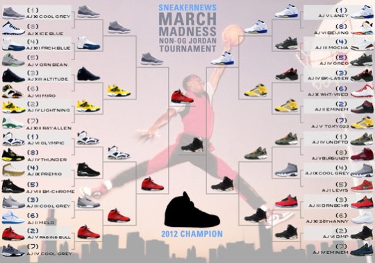 Sneaker News March Madness Non-OG Air Jordan Tournament – Champion Announced