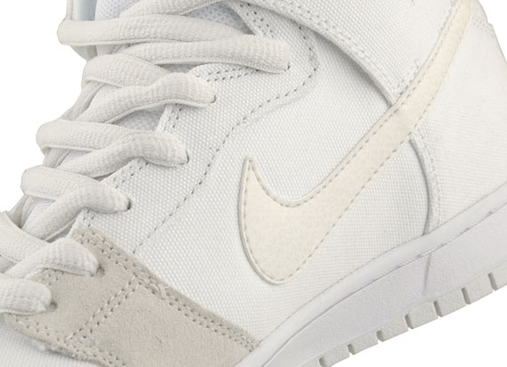 Nike SB Dunk High ‘Summit White’